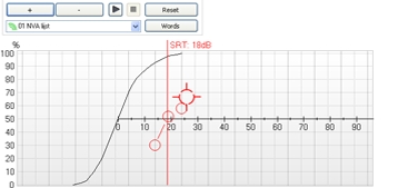 enhanced-speech-audiometry-madsen-astera2