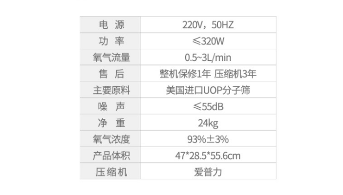 制氧機 8F-3W2.png