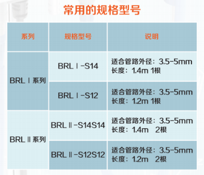 佰潤(rùn) BRL I 輸血輸液加溫器2.png