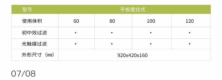 凈為康JWKJH款式A（80?）平板壁掛，等離子空氣消毒機2.png