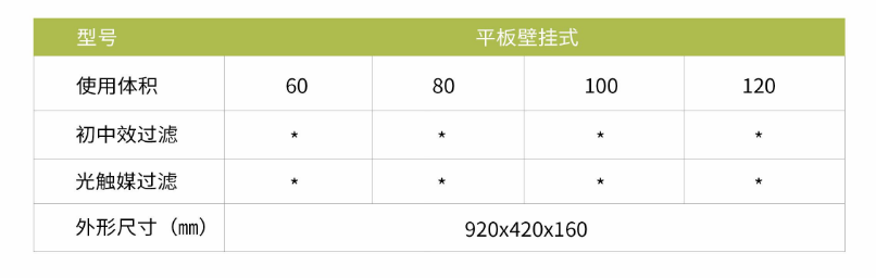 凈為康JWKJH款式A（120?）平板壁掛，等離子空氣消毒機2.png