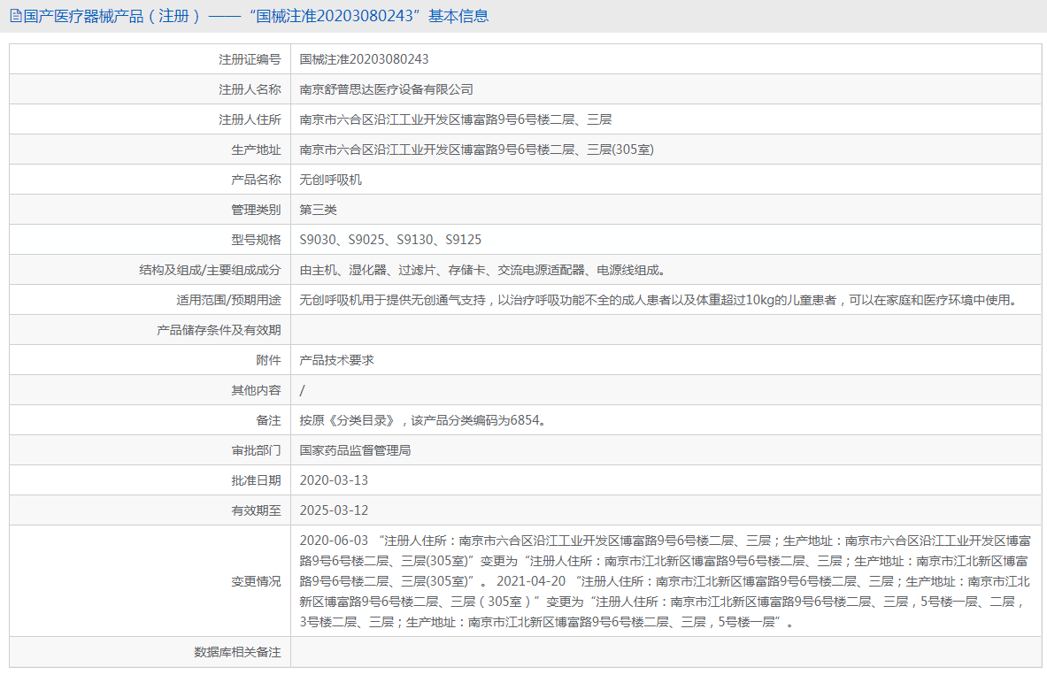 舒普思達 無創呼吸機 S90301.png