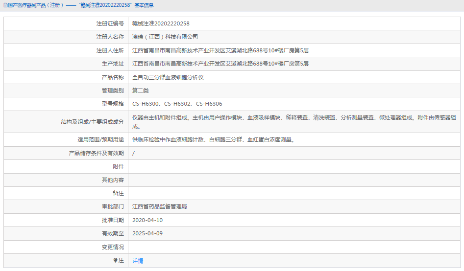 全自動三分群血液細胞分析儀CS-H63001.png