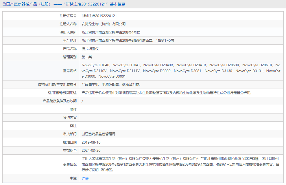 NovoCyte D2110V流式細胞儀1.png