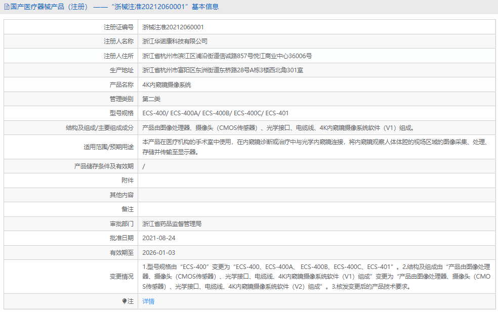 ECS-400內窺鏡攝像系統1.png