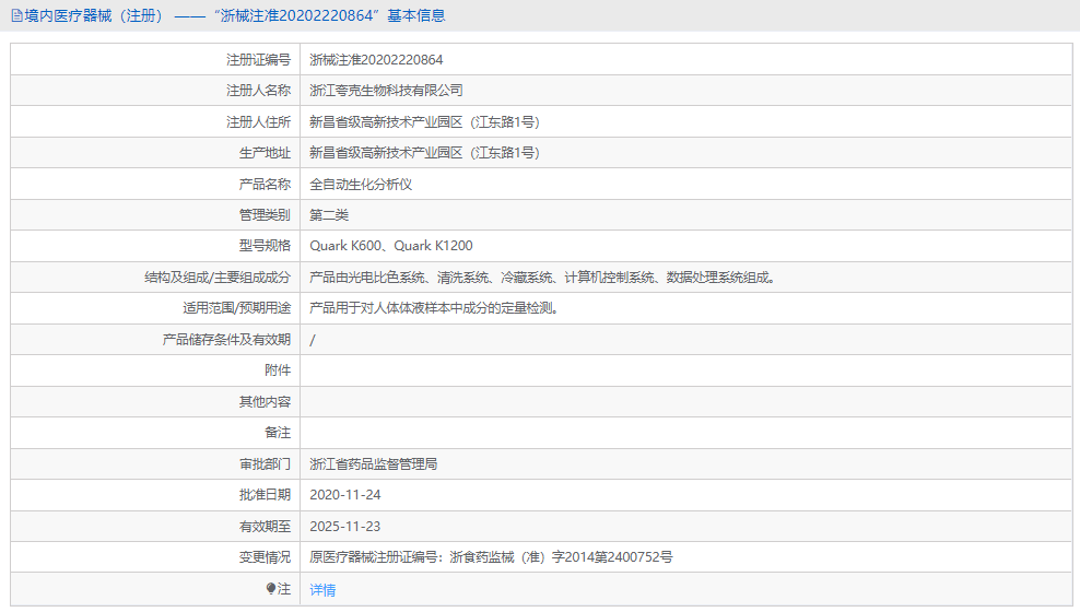 全自動(dòng)生化分析儀Quark K6001.png