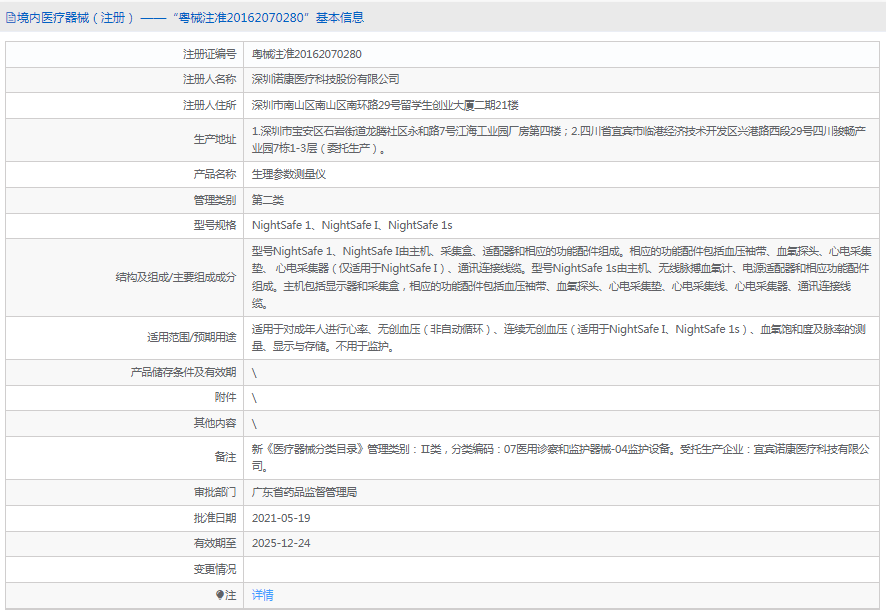 NightSafe I生理參數測量儀1.png