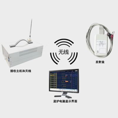 心電遙測系統(tǒng)dmi-td01