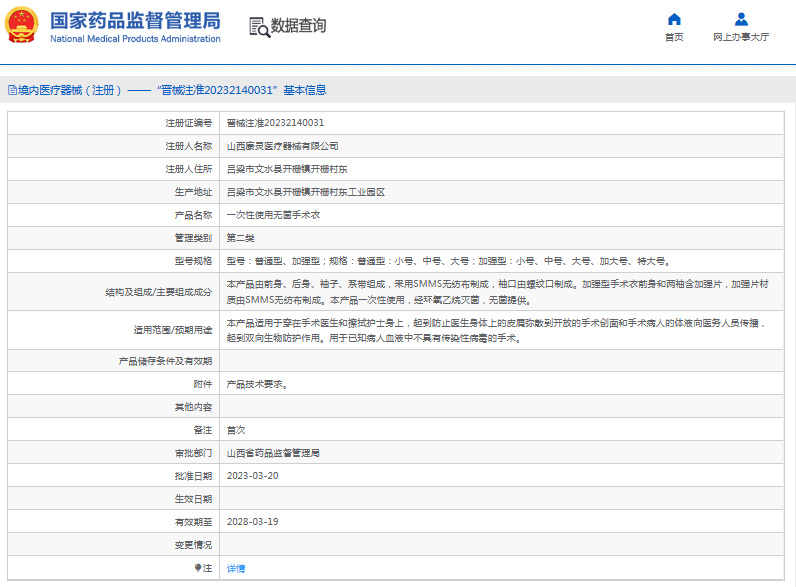 ***次性使用無菌手術衣普通型、加強型1.png