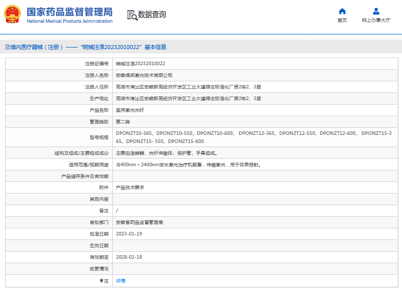 醫用激光光纖DPONZT15- 550、DPONZT15-6001.png