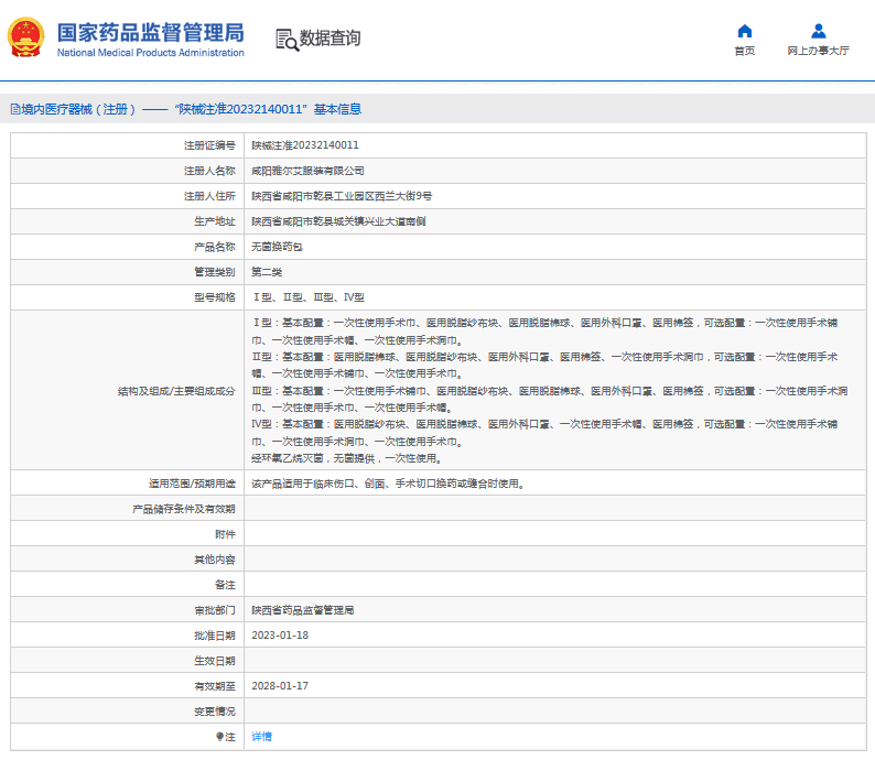 無菌換藥包Ⅰ型、Ⅱ型、Ⅲ型、Ⅳ型1.png