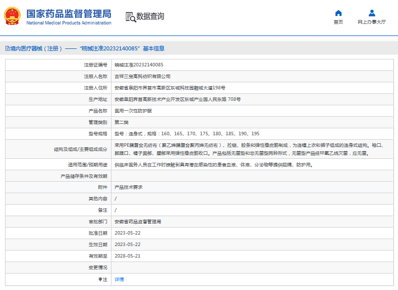 醫(yī)用***次性防護服180、185、190、195吉祥三寶1.png