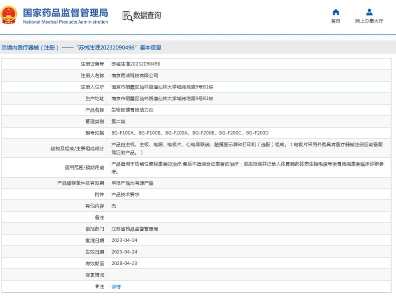 生物反饋胃腸動力儀BG-F200B、BG-F200C1.png