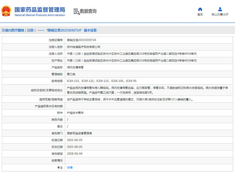 IC69-135顱內支撐導管1.png