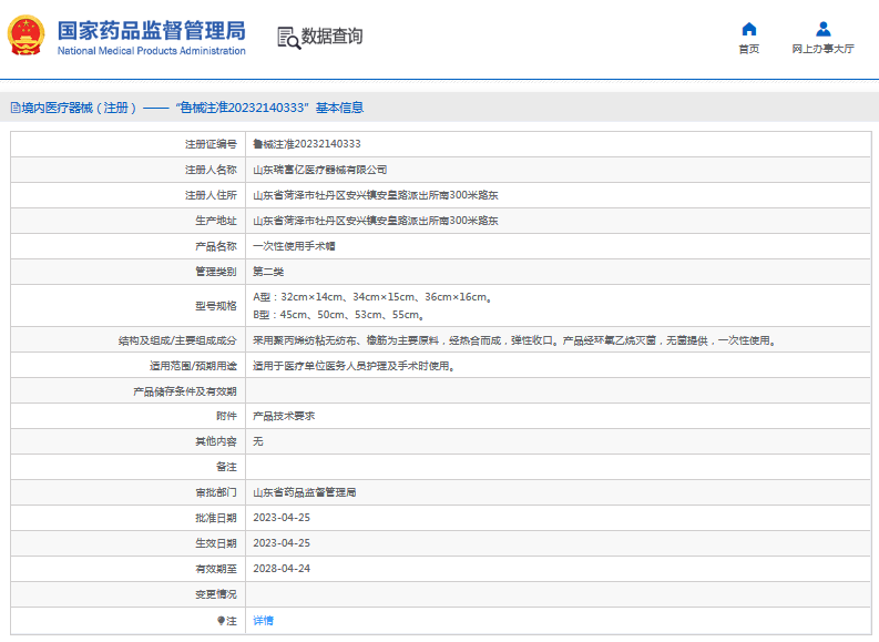 瑞富億***次性使用手術帽A型、B型1.png