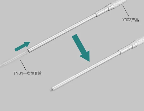 一次性使用無菌內(nèi)窺鏡套管