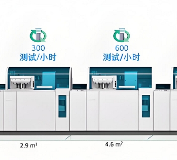 迪瑞模塊化生化免疫分析系統(tǒng)csm-9000