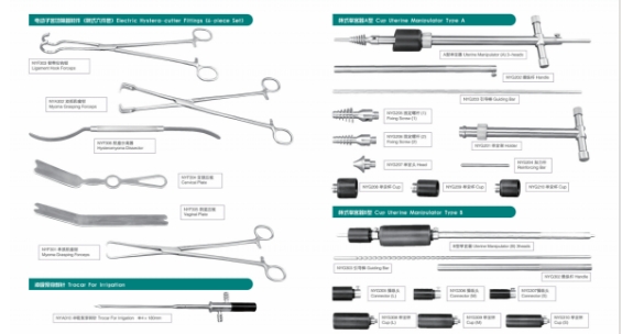 南宇電動(dòng)子宮切除器及配套手術(shù)器械ny-dz-Ⅱ