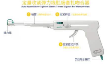 微爾創(chuàng)一次性使用肛腸套扎吻合器b-3h